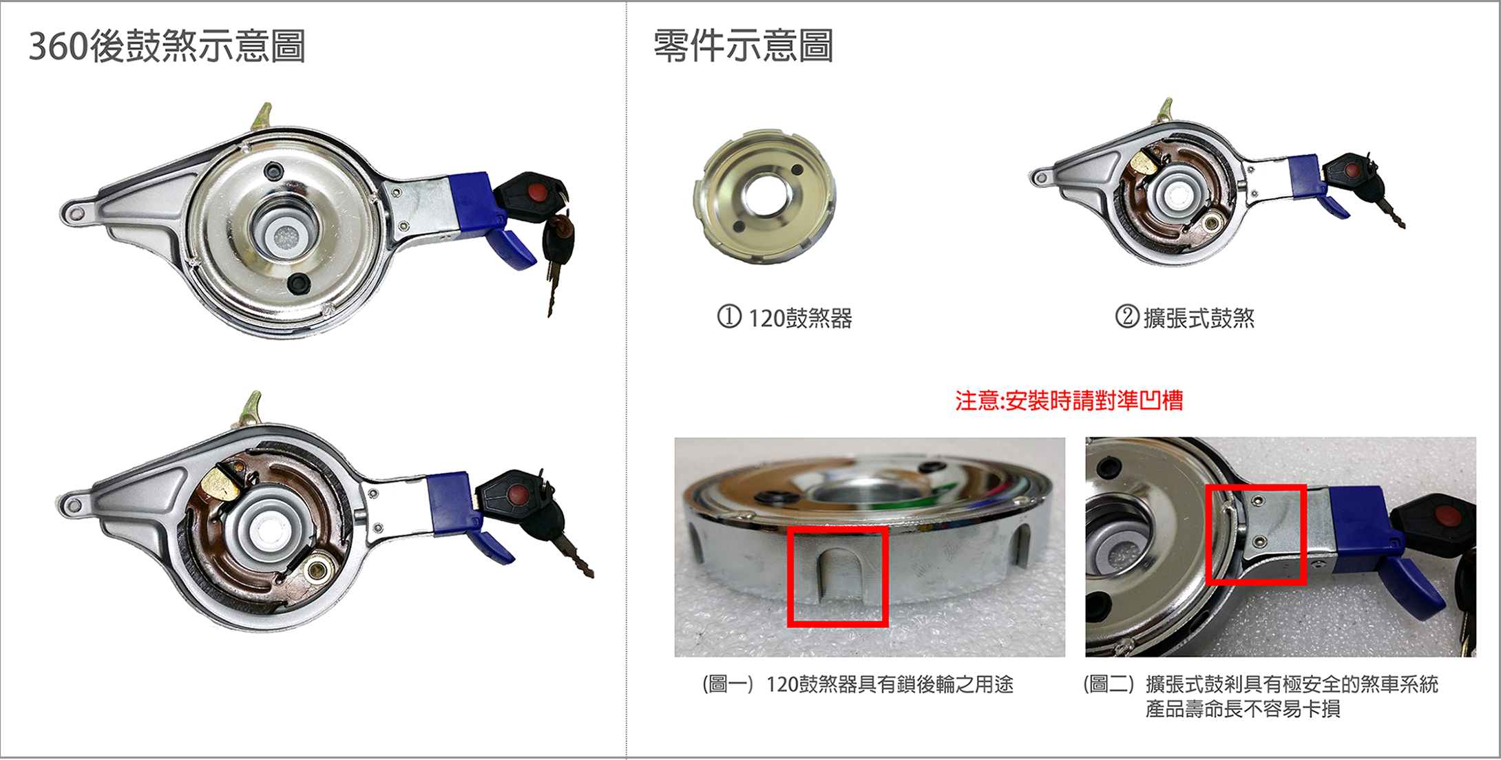 360後鼓剎說明